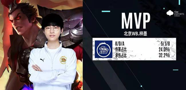 健康平衡 健康平衡