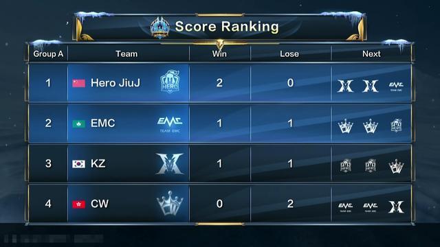 段的一次回 段的一次回