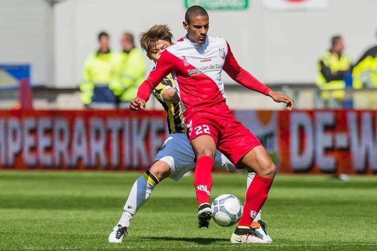 会话时长 会话时长