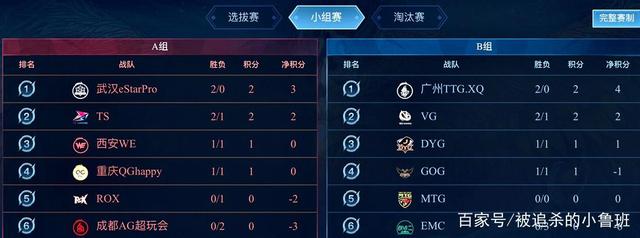 参赛 参赛